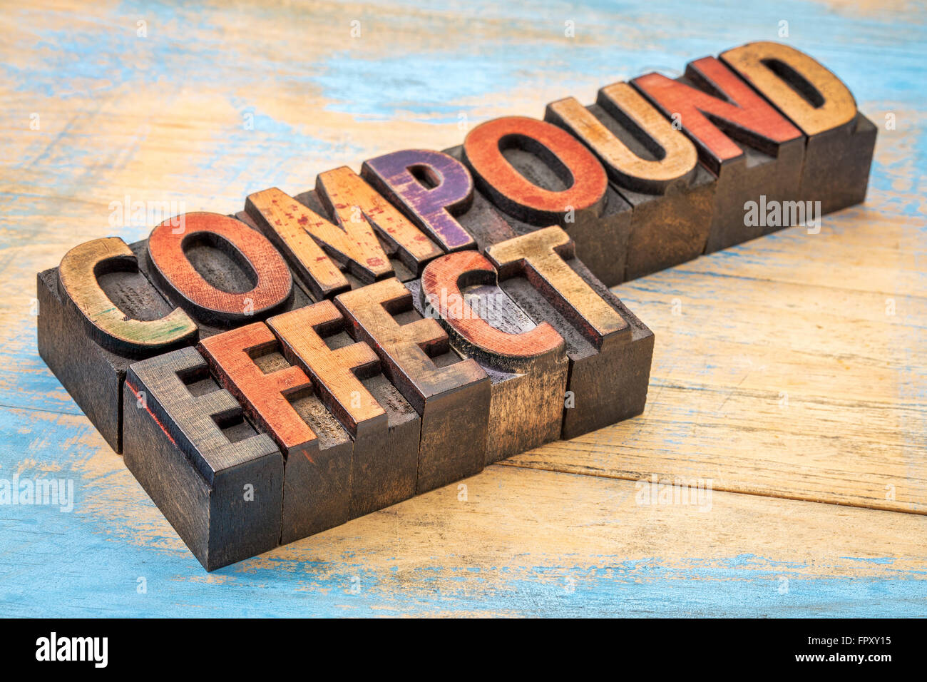 compound effect word abstract - text in vintage letterpress wood type ...