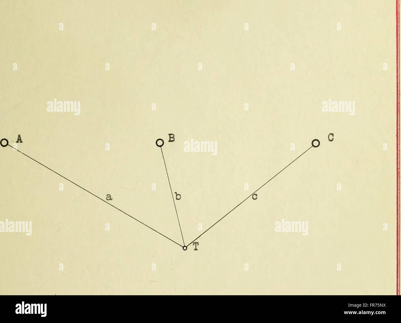 Voltages induced upon telephone lines near three phase transmission