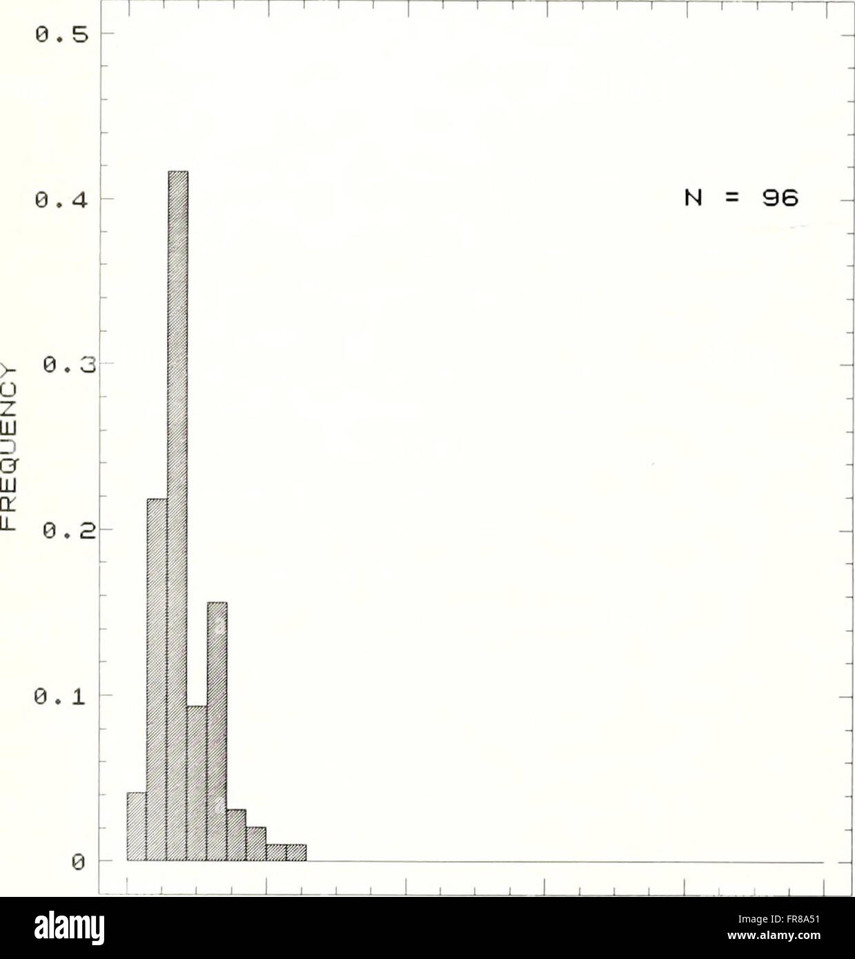 The 1988 edition of the American Malacological Bulletin focuses on ...