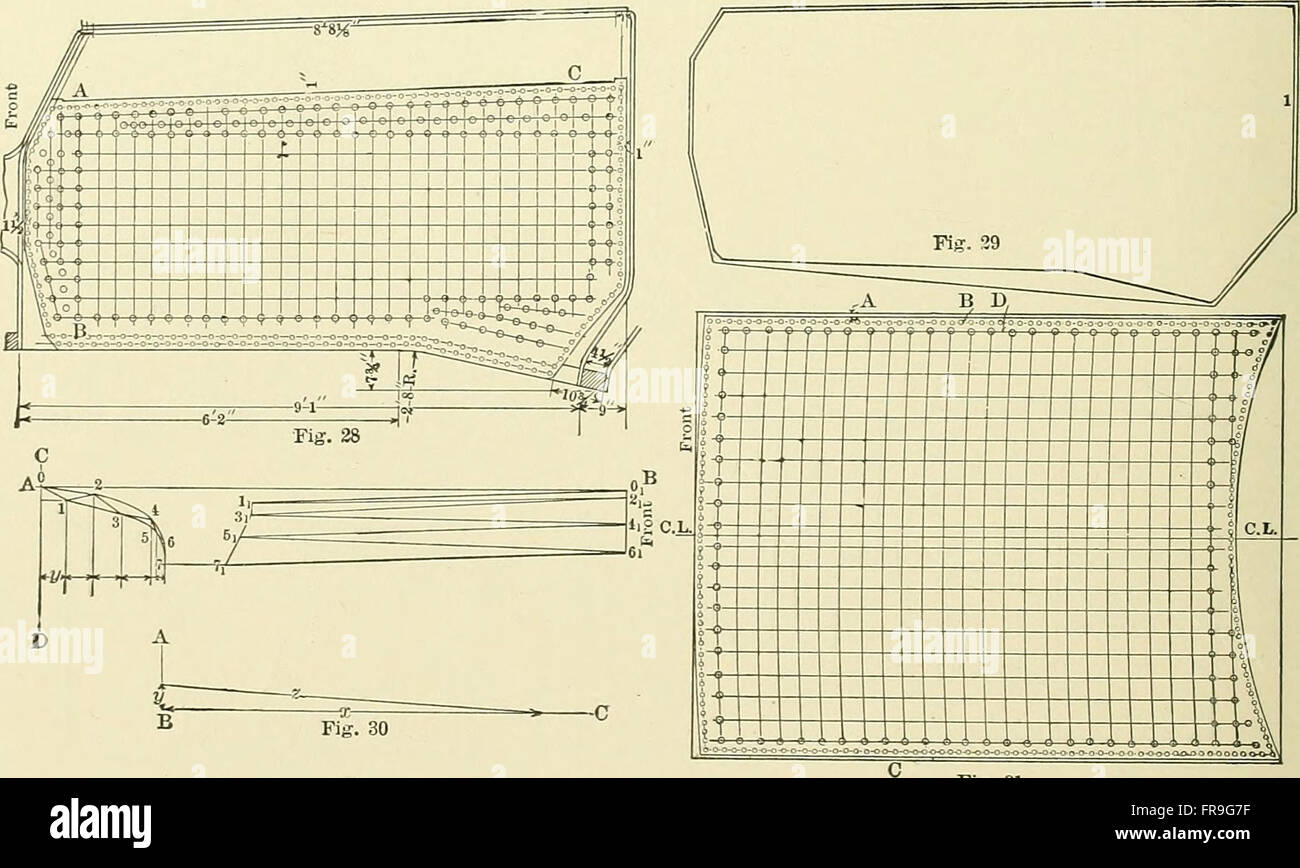 Laying out for boiler makers and sheet metal workers; a practical treatise on the layout of boilers, stacks, tanks, pipes, elbows, and miscellaneous sheet metal work (1907) Stock Photo