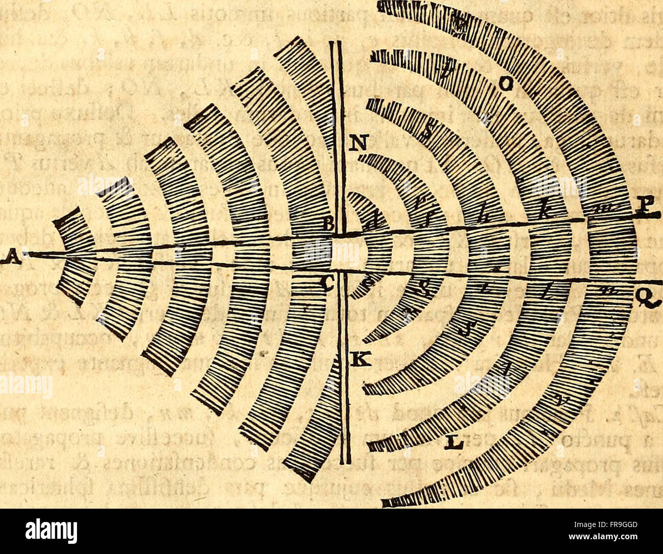 'Philosophiæ Naturalis Principia Mathematica' (1723) by Isaac Newton ...