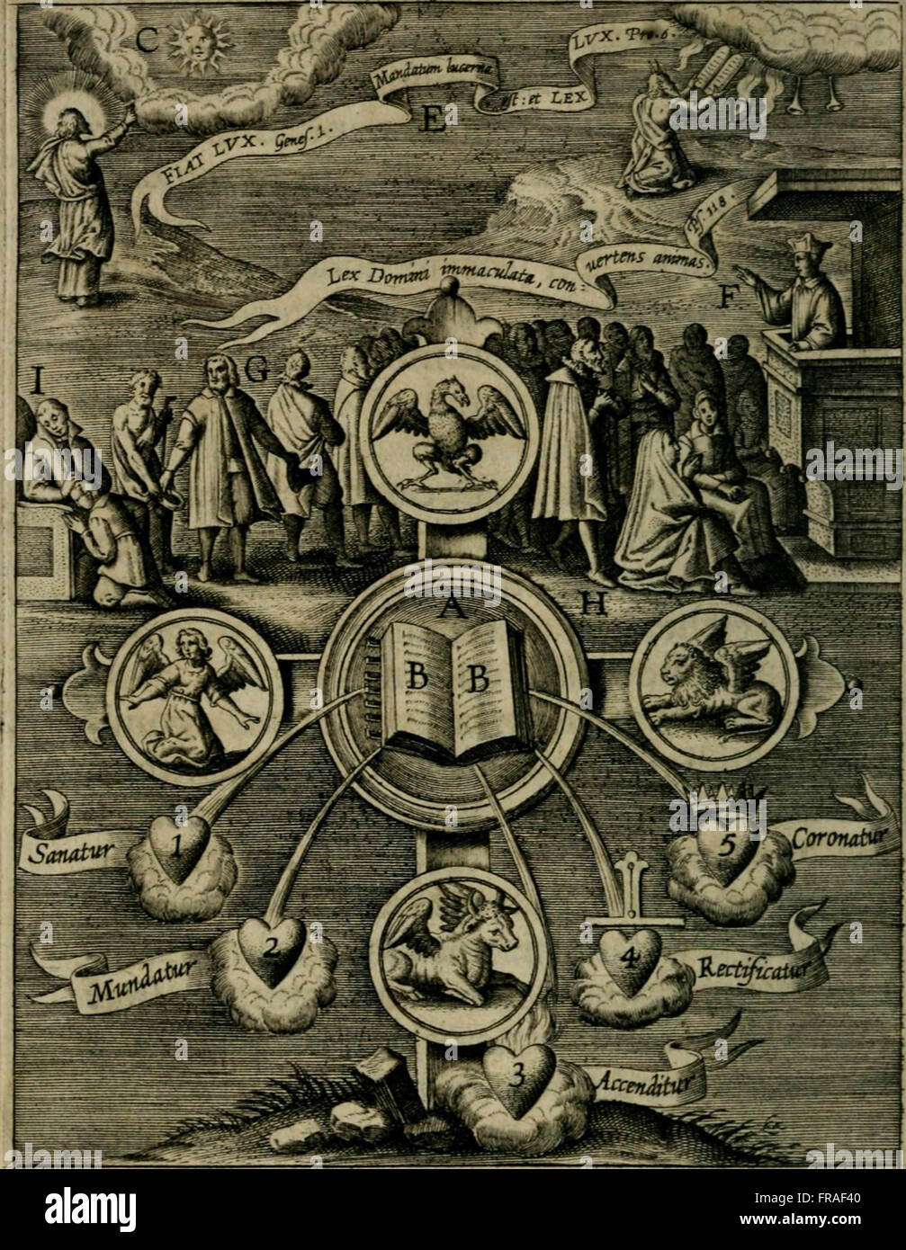 Duodecim specula deum aliquando videre desideranti concinnata (1610) Stock Photo