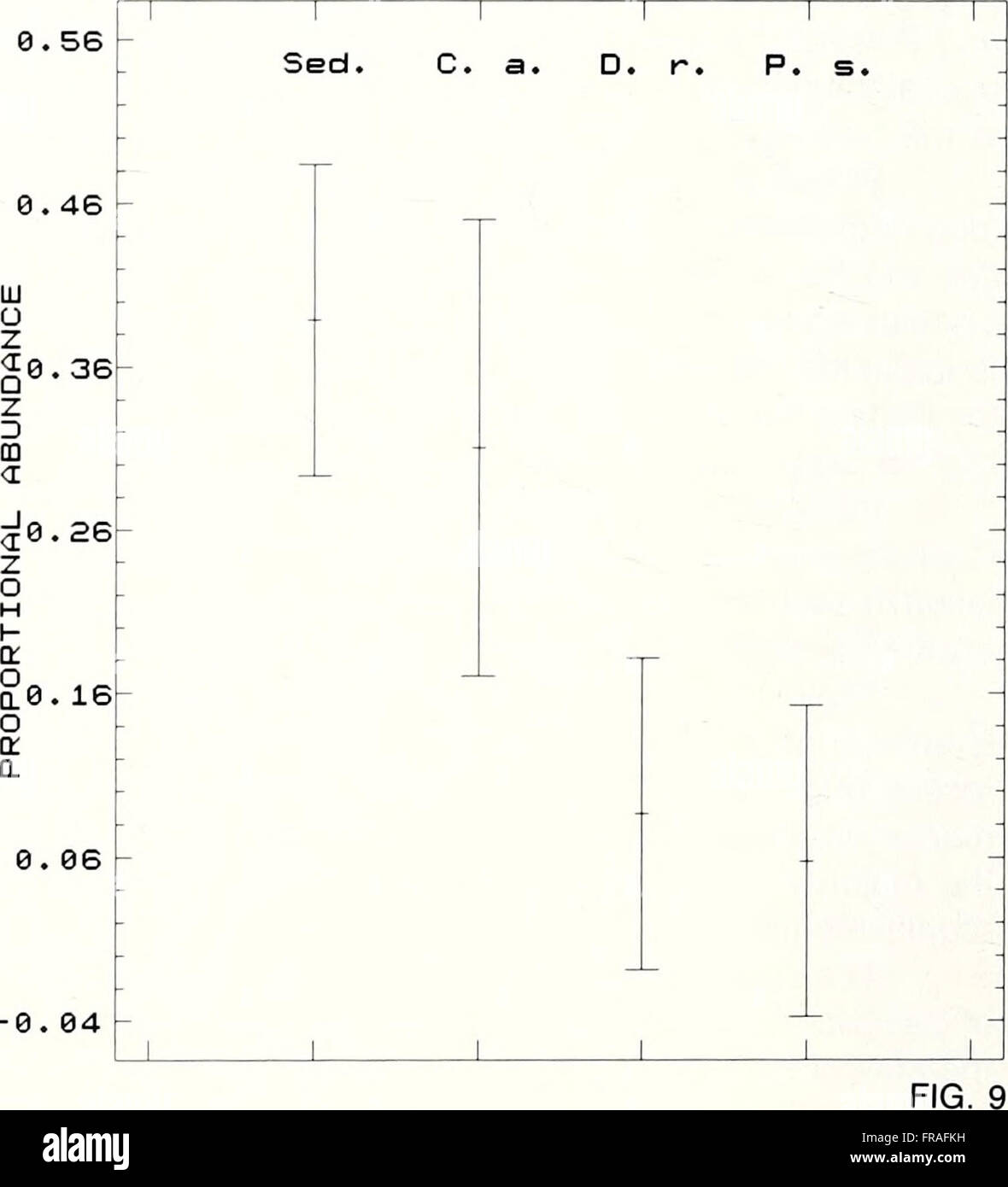 The American Malacological Bulletin (1988) is a scientific journal ...