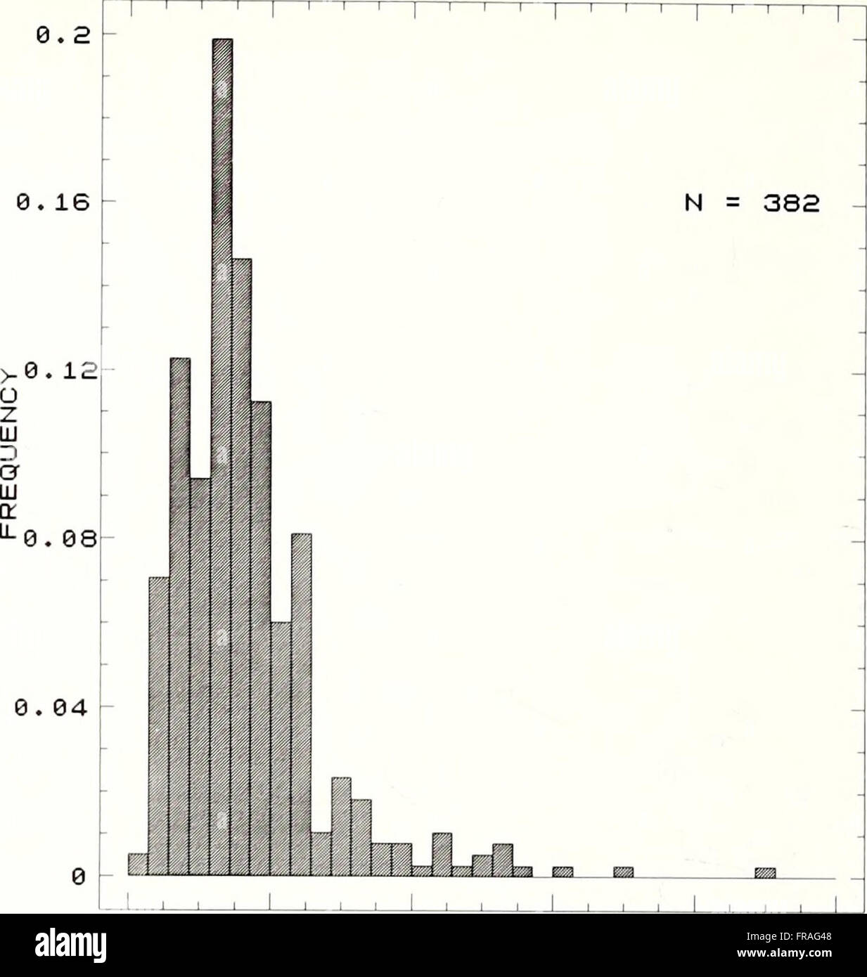 The 1988 edition of the American Malacological Bulletin continues ...