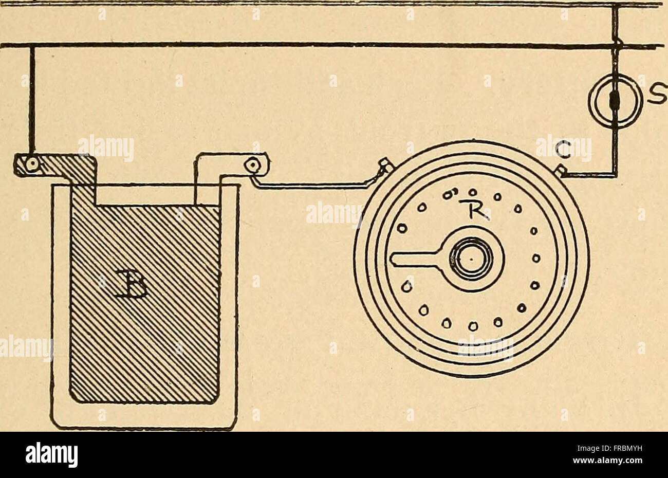 Induction coils how to make, use, and repair them including Ruhmkorff