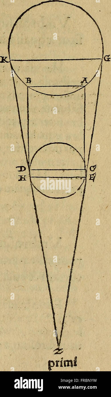 'Perspectiva commvnis' (Common Perspective) covers optical principles ...