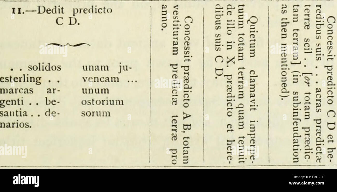 This 1893 guide provides instructions on how to decipher and study old ...
