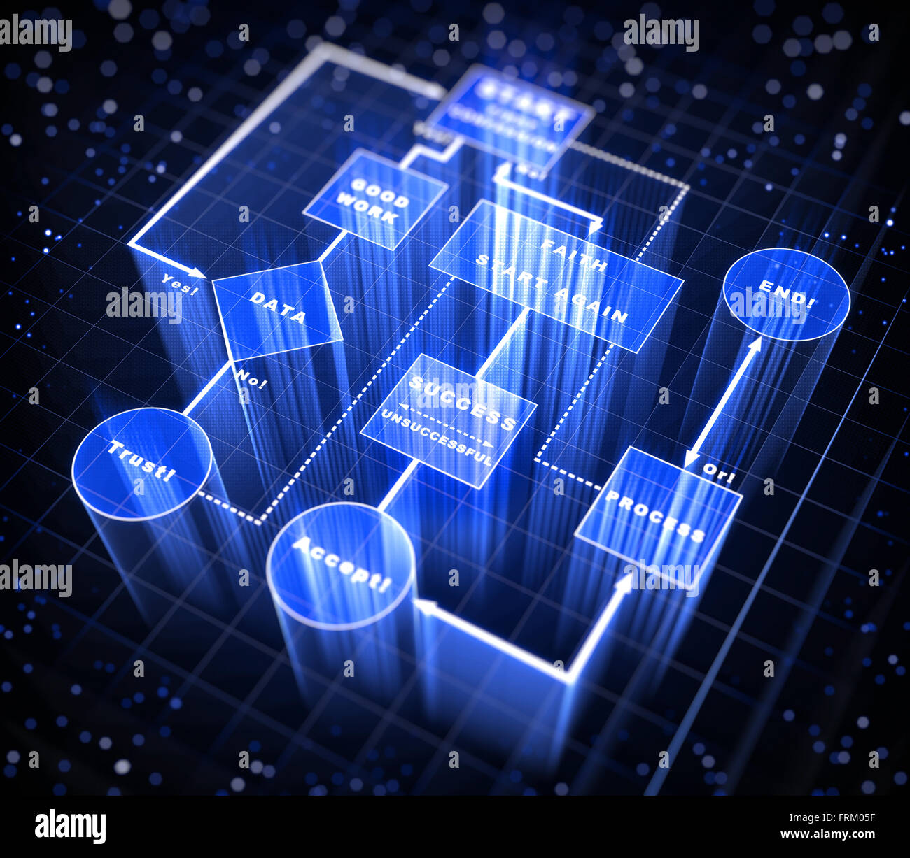 Flowing chart , computer generated image Stock Photo - Alamy