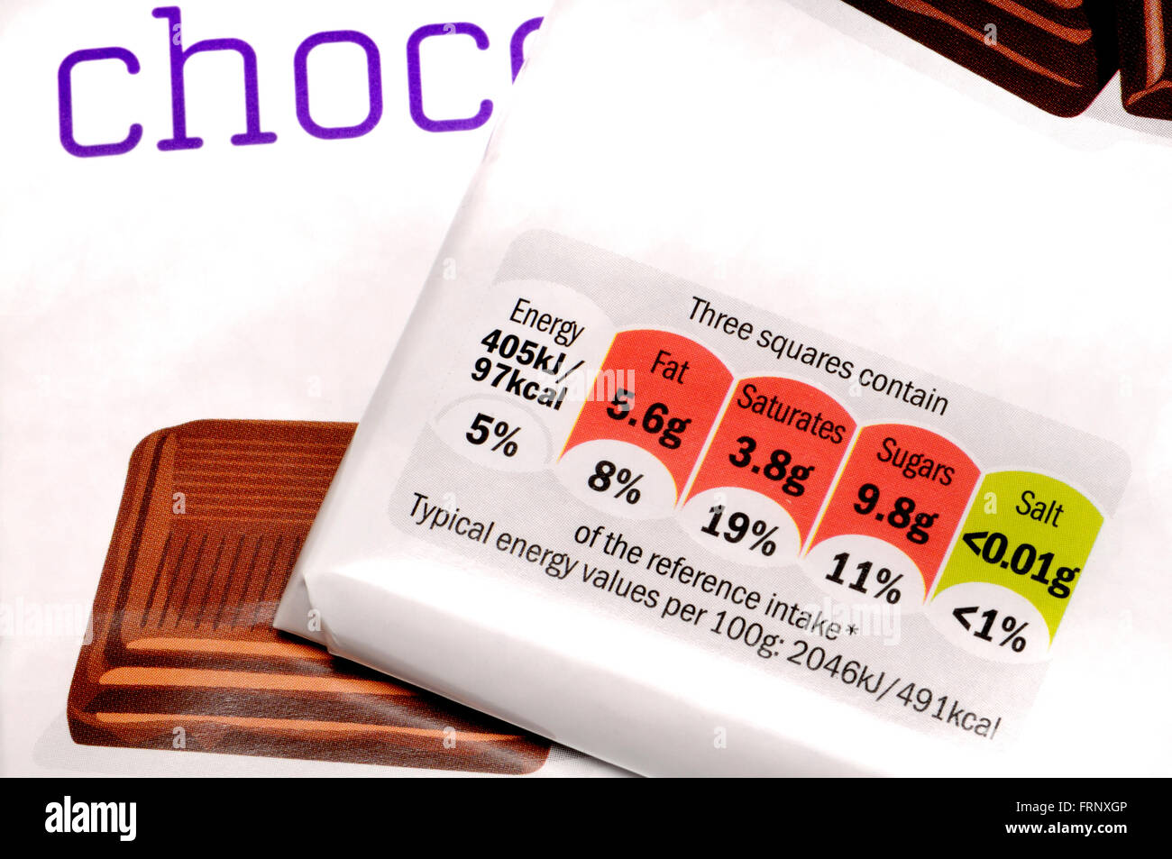 Chocolate bar wrappers showing nutritional information Stock Photo