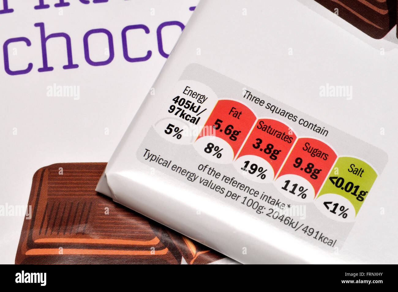 Chocolate bar wrappers showing nutritional information Stock Photo