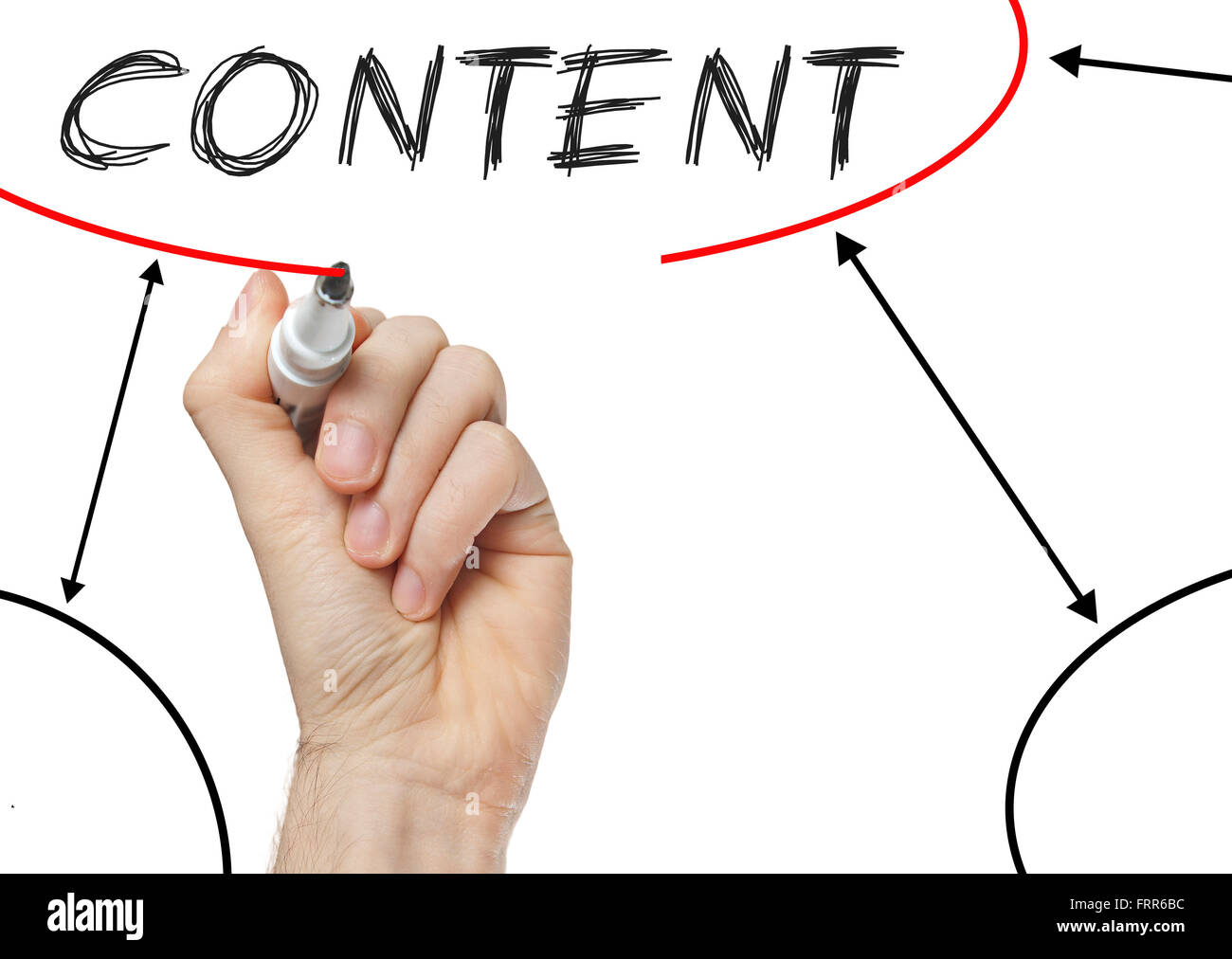 Hand drawing Content flow chart on transparent wipe board Stock Photo