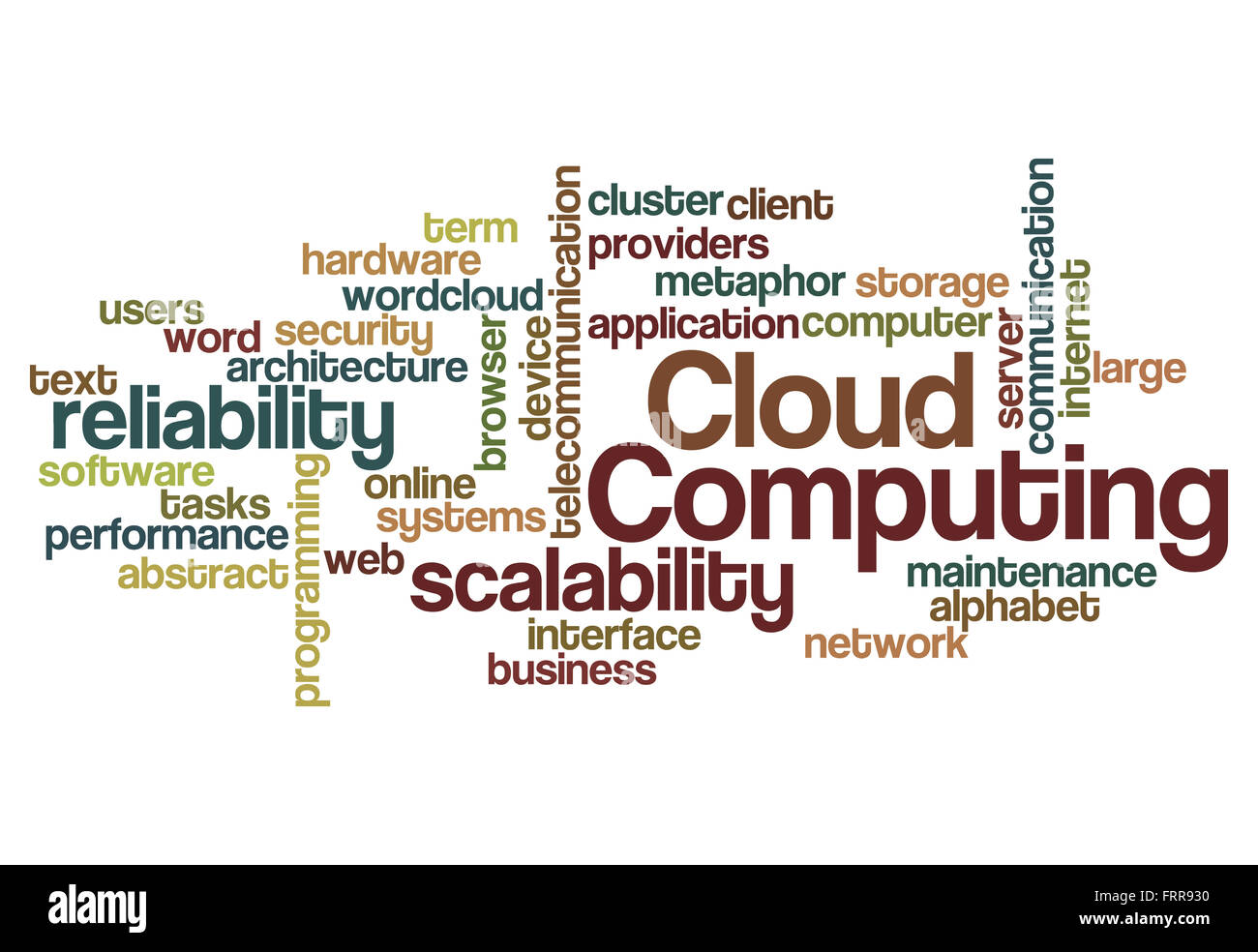 cloud computing scalability reliability concept word cloud Stock Photo