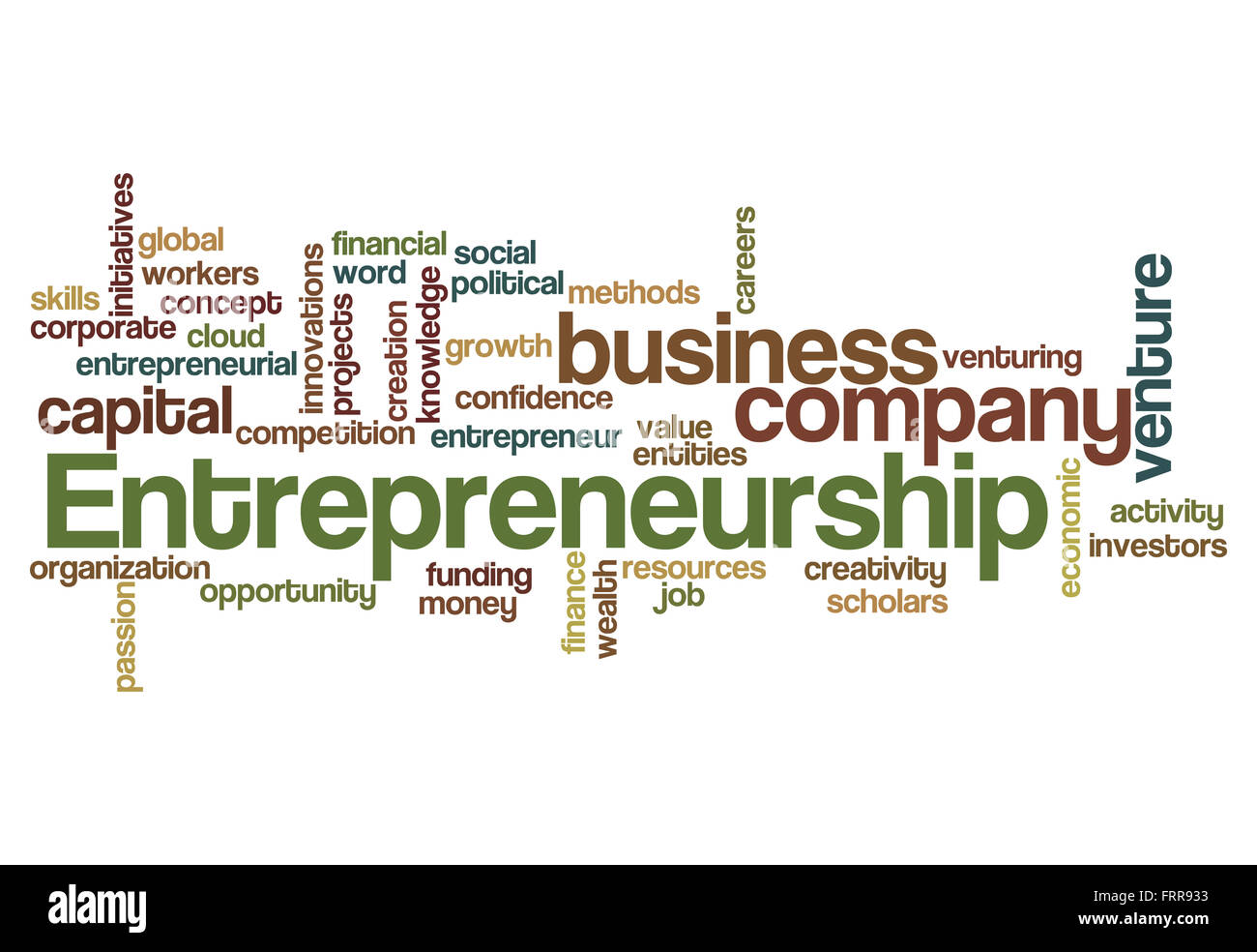 entrepreneurship word cloud concept isolated on white Stock Photo