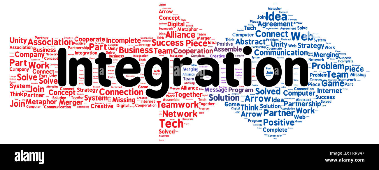 Integration word cloud shape concept Stock Photo Alamy