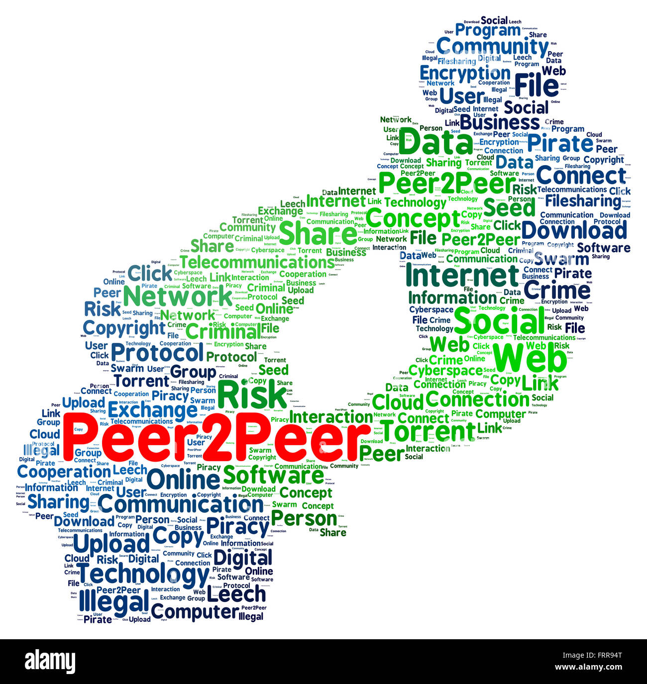 Peer2peer word cloud shape concept Stock Photo