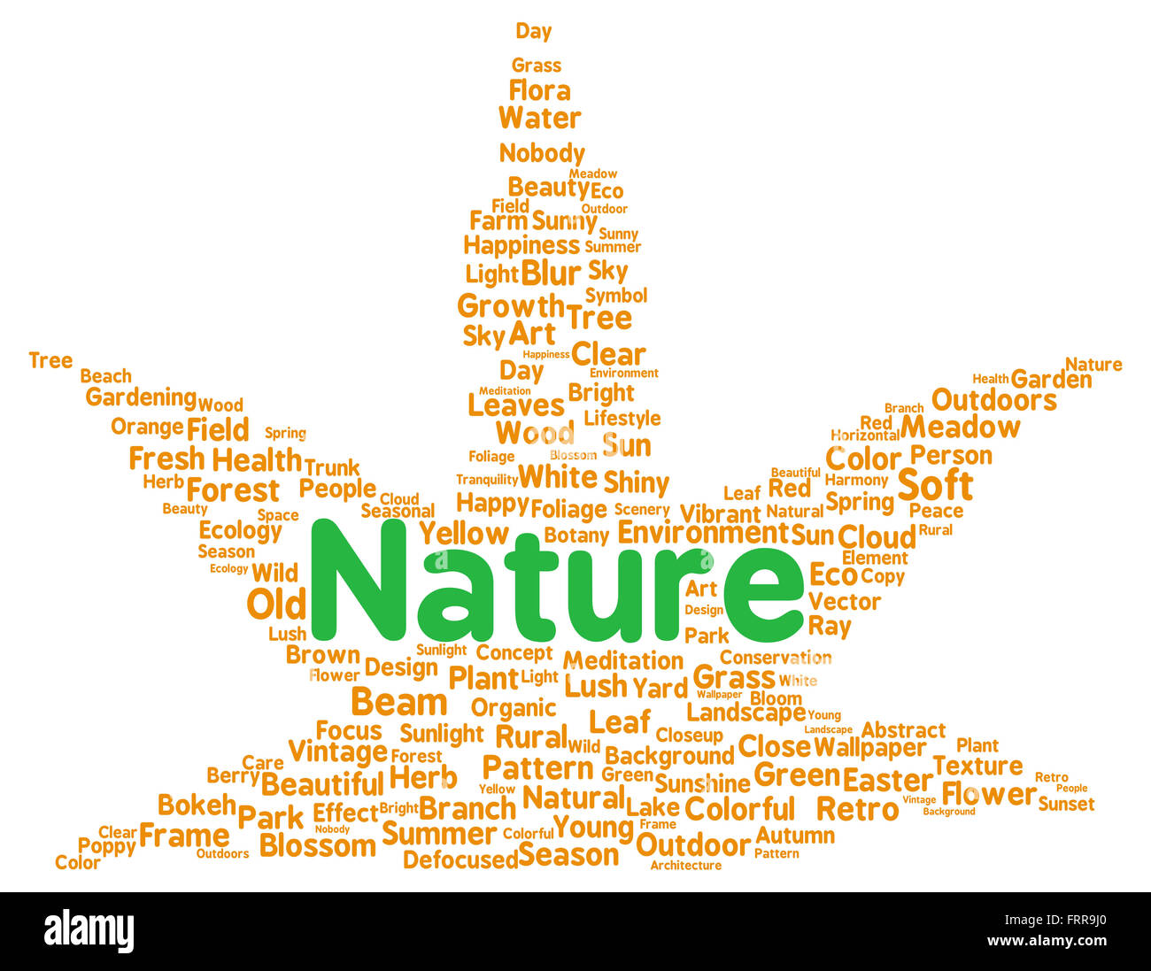 Nature word hires stock photography and images Alamy