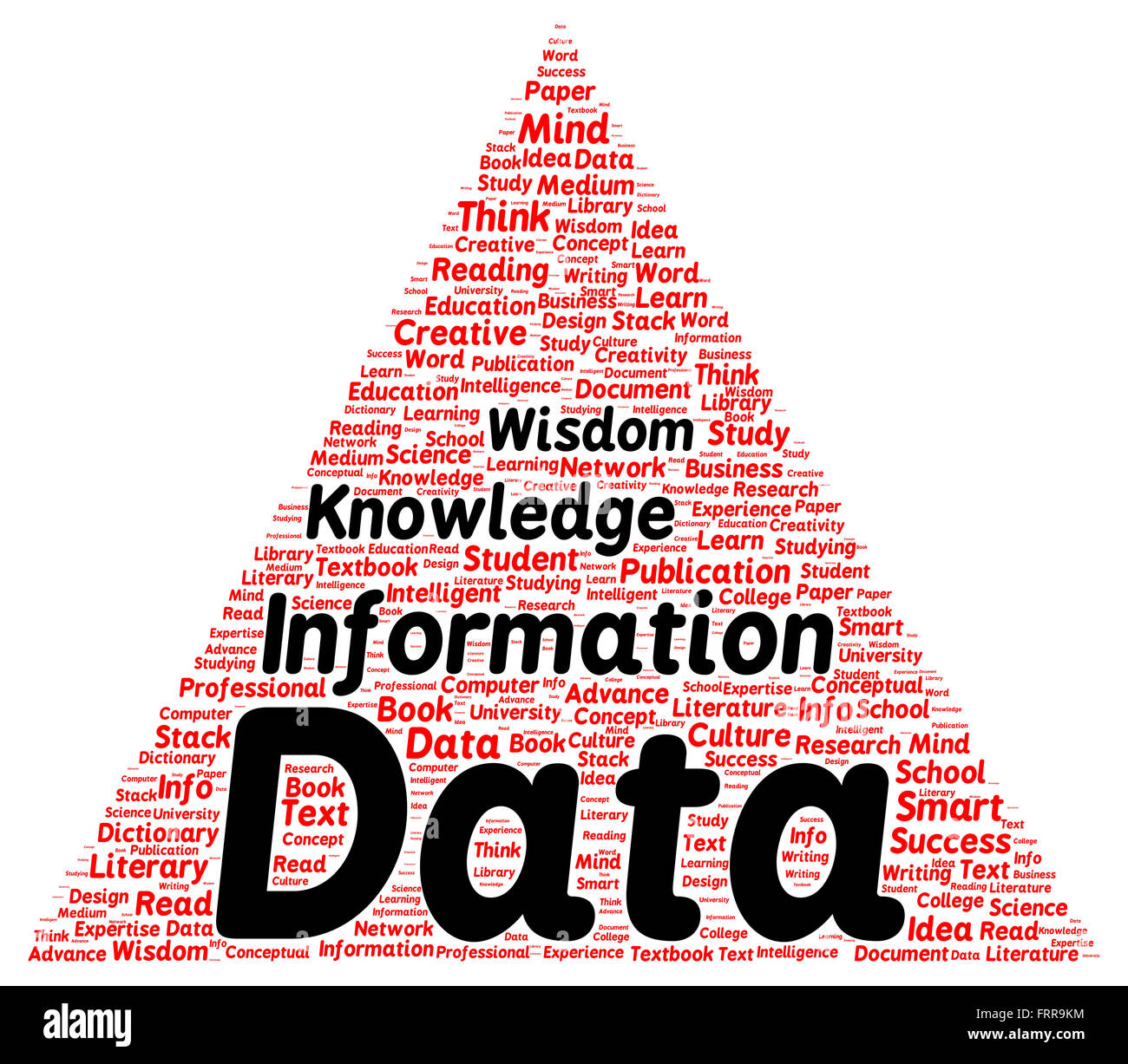 Data information knowledge wisdom word cloud shape concept Stock Photo ...