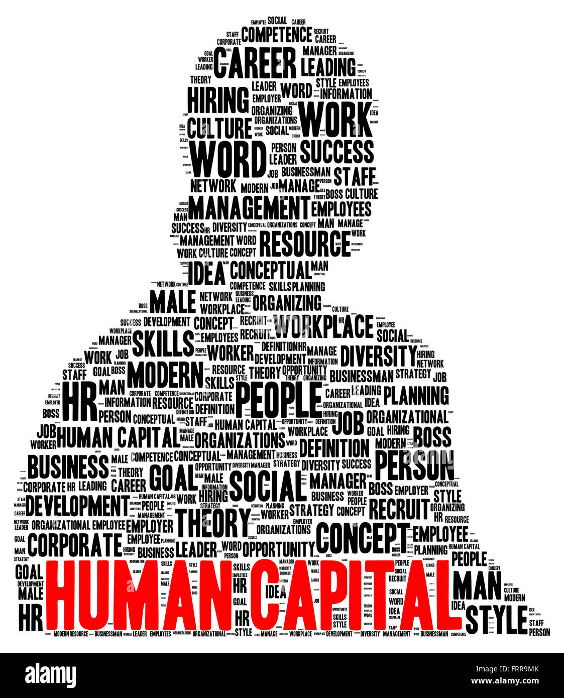 human capital planning definition