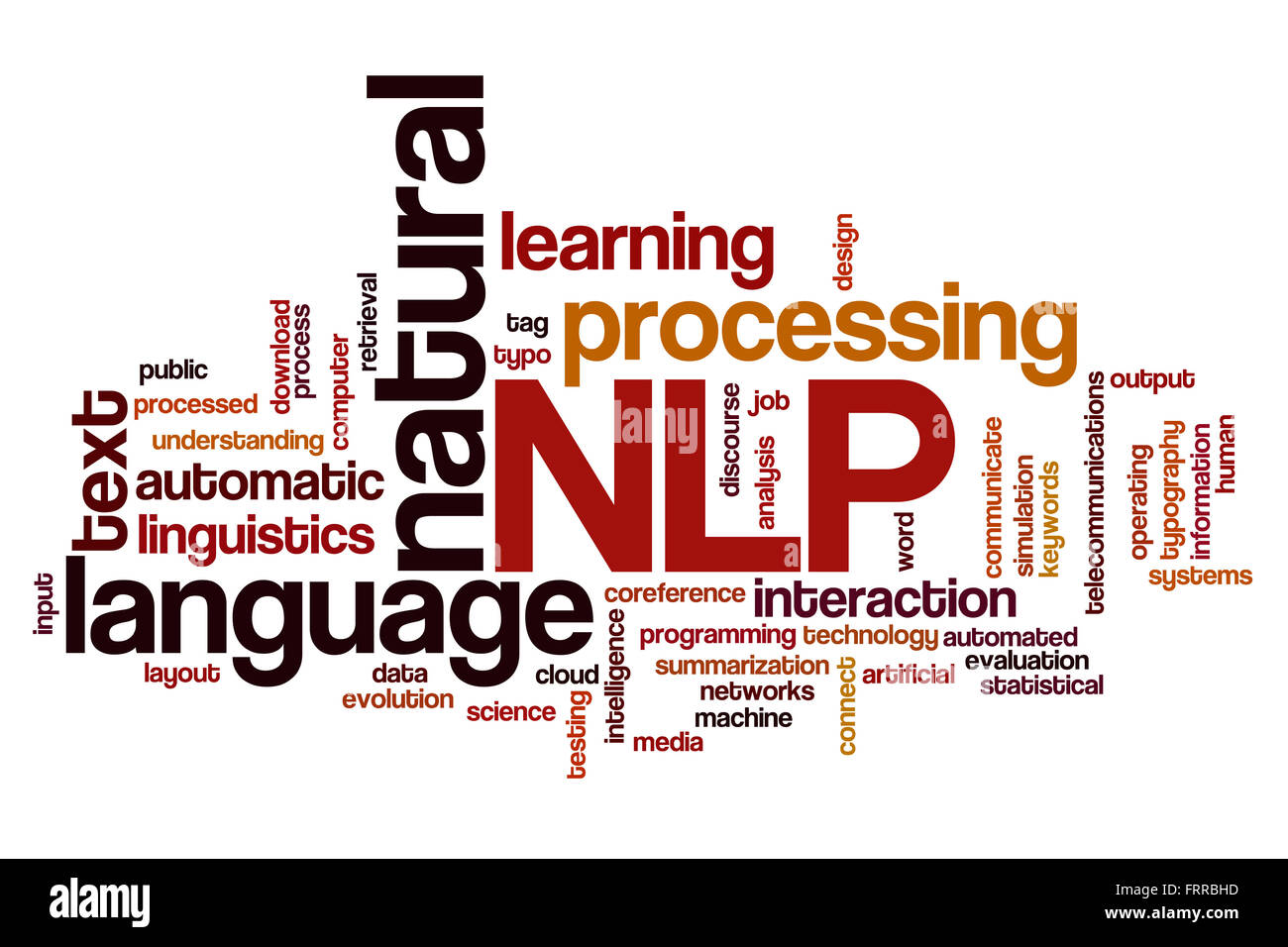 Nlp text word cloud concept hi-res stock photography and images - Alamy