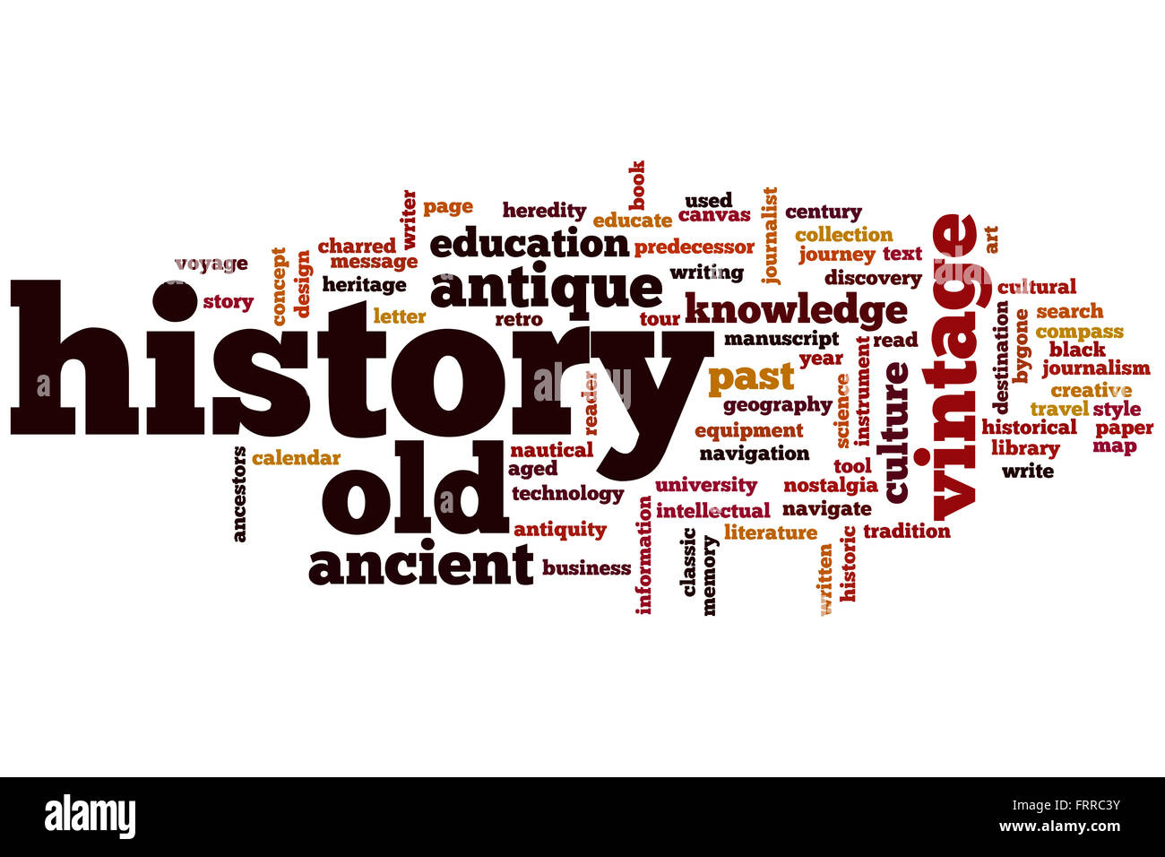 History concept word cloud background Stock Photo - Alamy