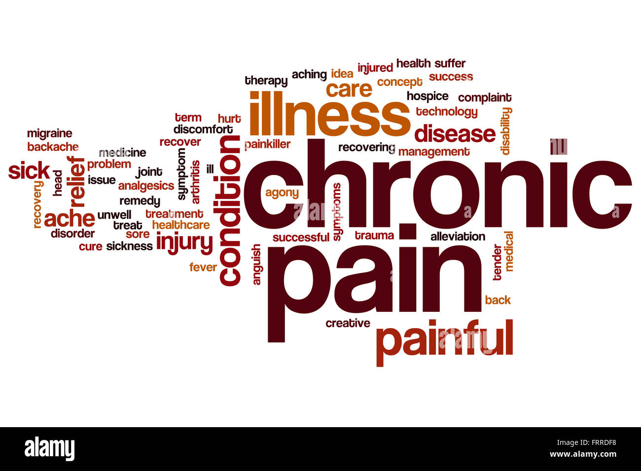 Chronic pain word cloud concept Stock Photo