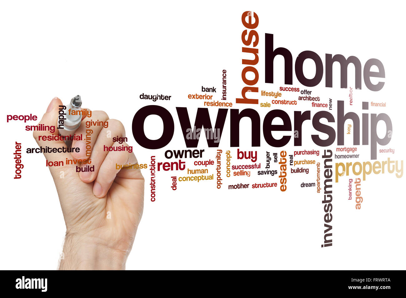 Home ownership word cloud concept Stock Photo
