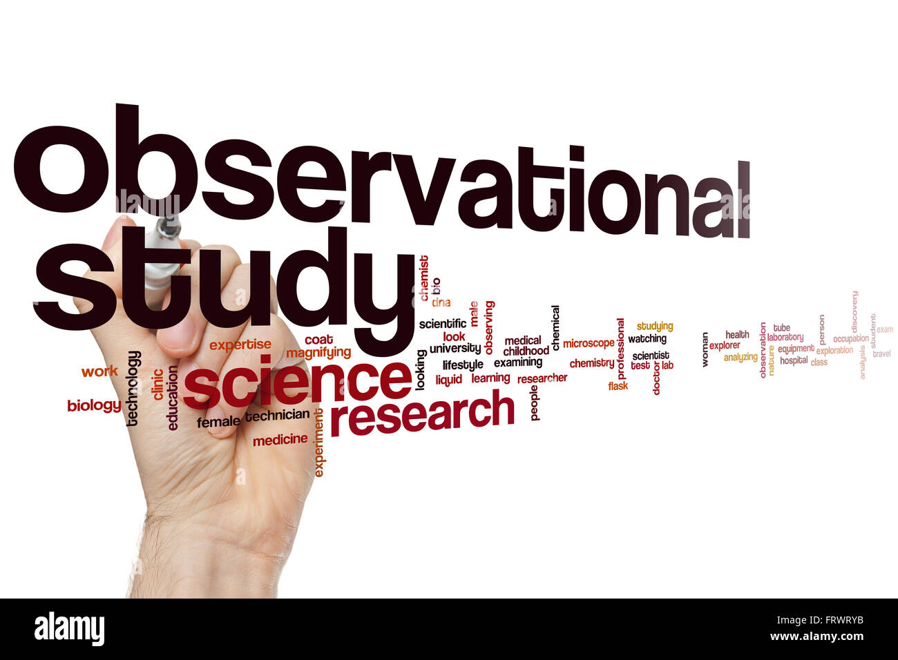 Case control study. Observational research. Стандарты работы торгового представителя. Observational study design case control vs cohort. Cohort study.