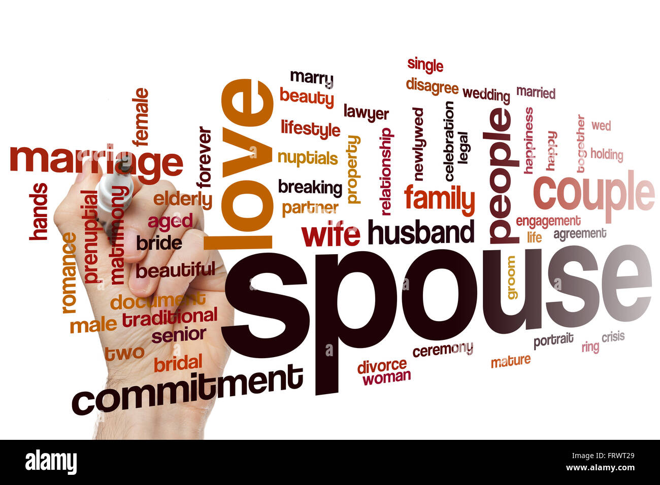 Spouse word cloud concept Stock Photo