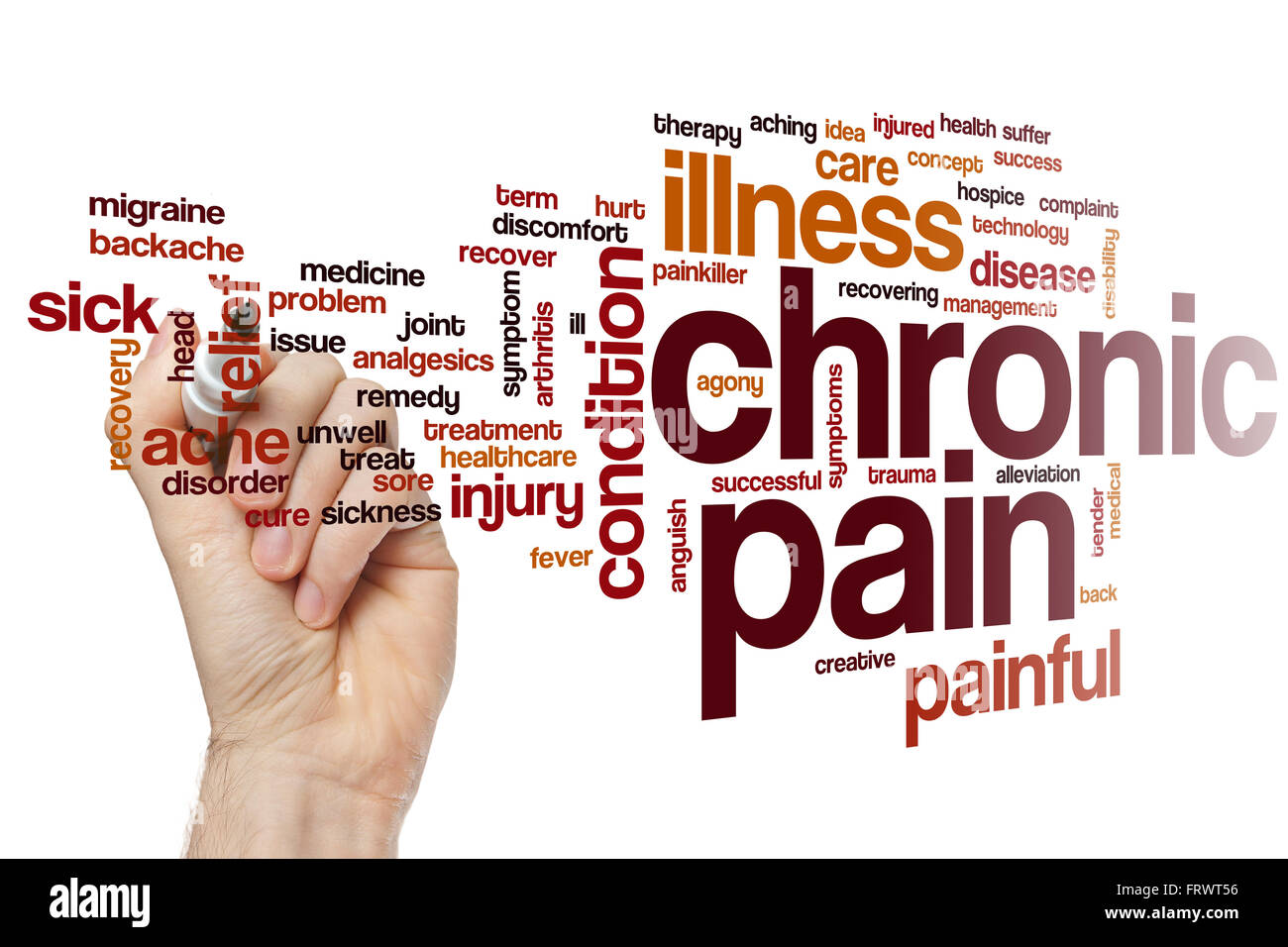 Chronic pain word cloud concept Stock Photo