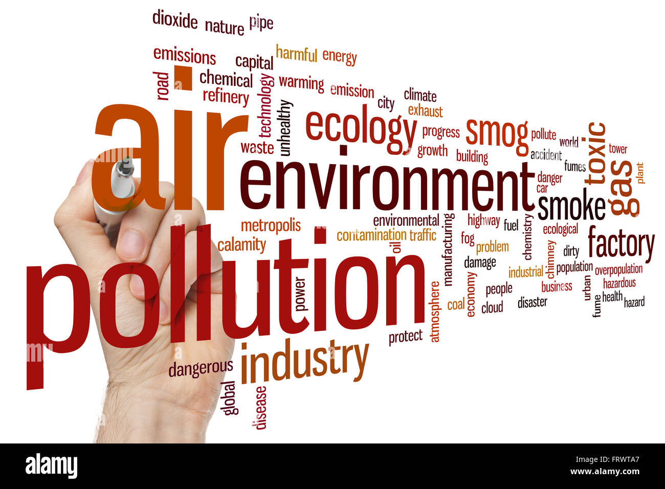 Air pollution concept word cloud background Stock Photo
