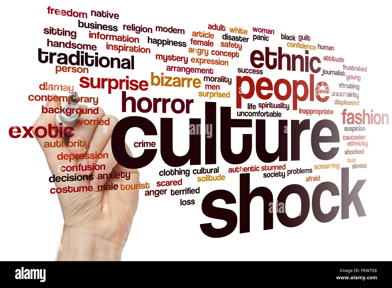 Culture shock hi-res stock photography and images - Alamy