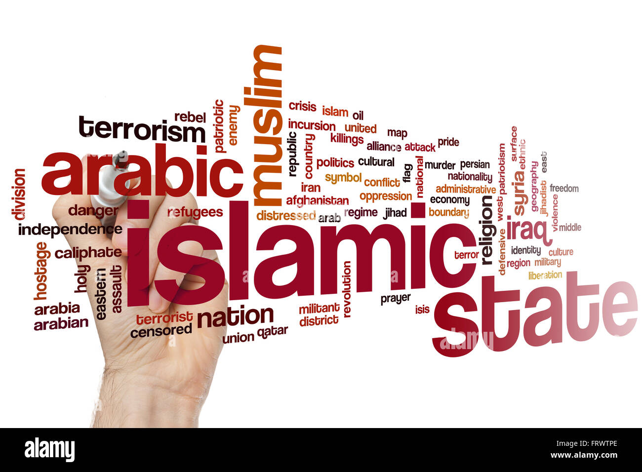 State concept. Arab states economy.