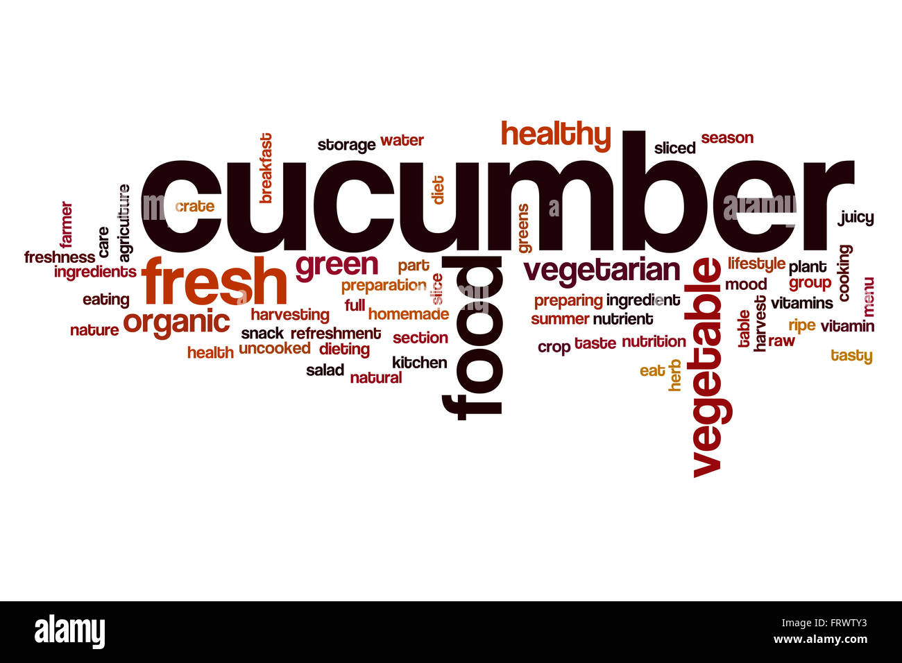 Cucumber word cloud Stock Photo Alamy
