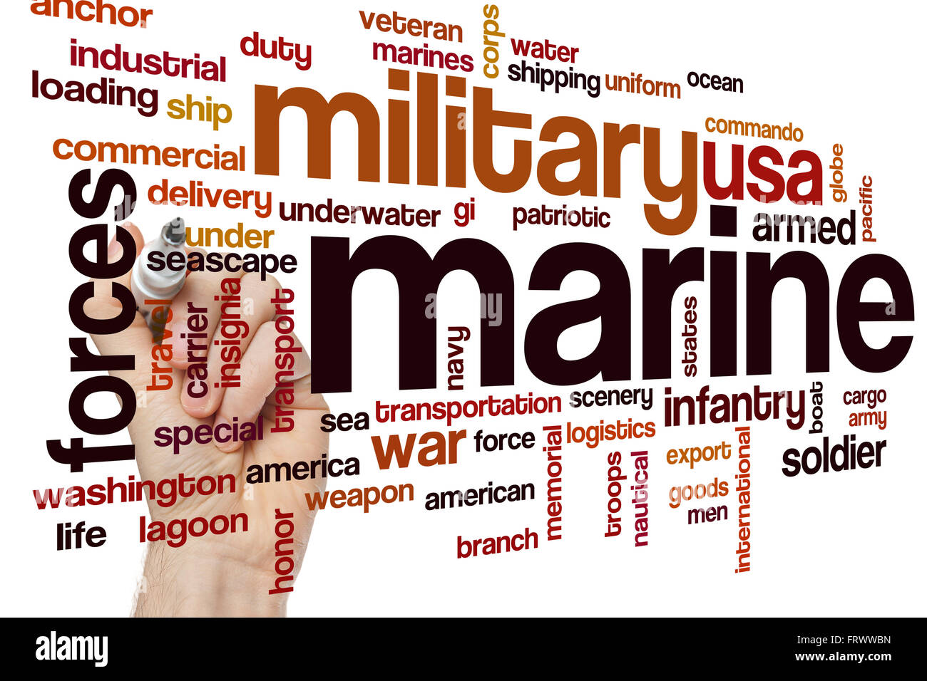 Marine word cloud Stock Photo - Alamy