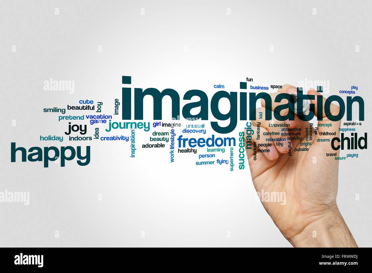 Imagination word cloud Stock Photo