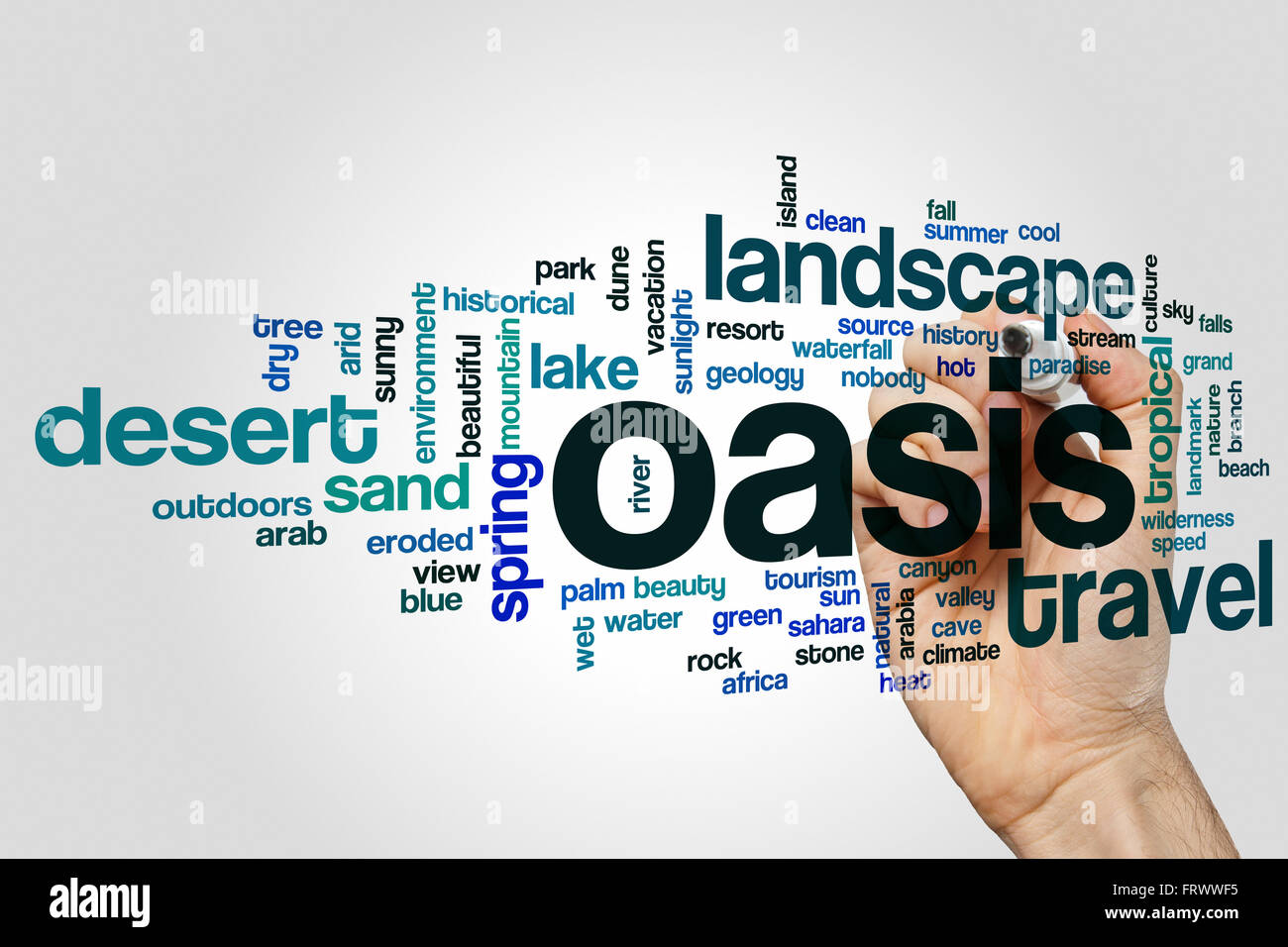 Oasis word cloud Stock Photo Alamy