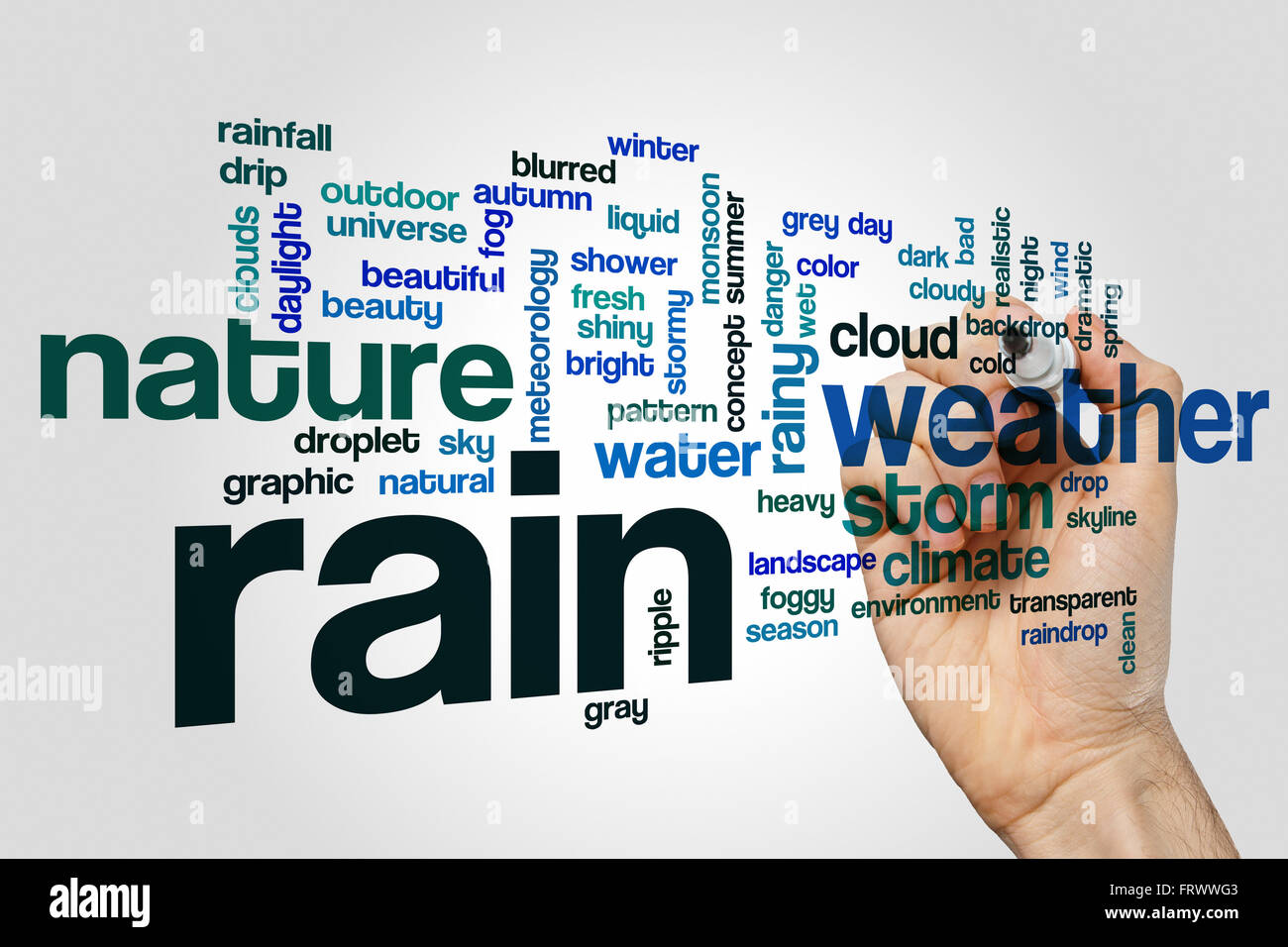 Rain word cloud Stock Photo Alamy