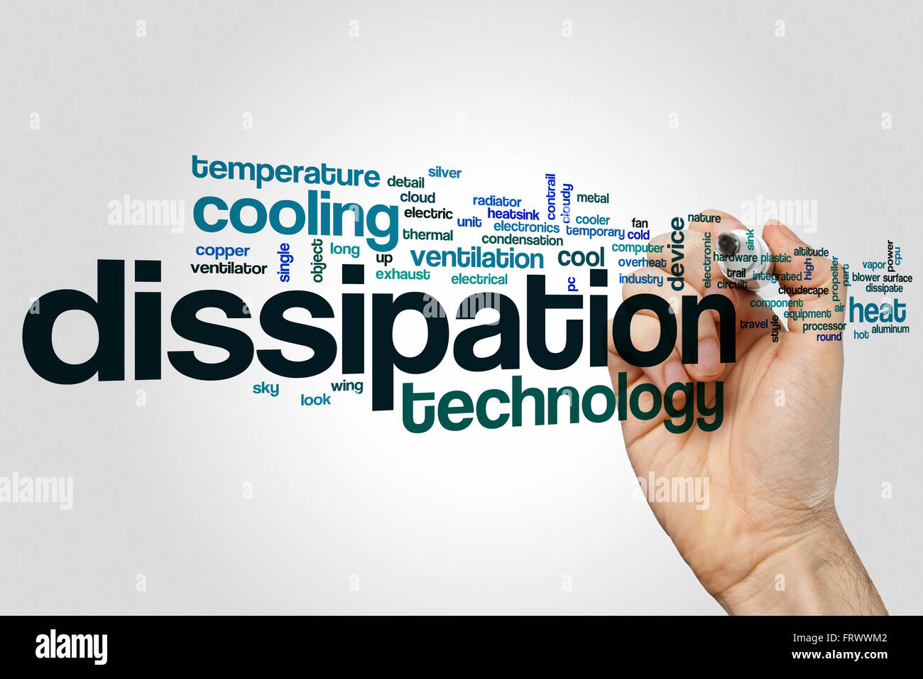Dissipation word cloud Stock Photo