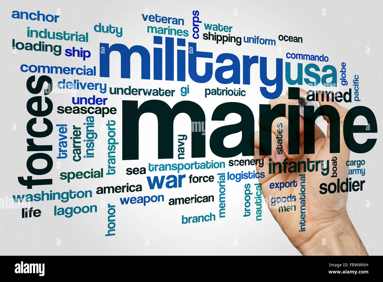 Marine word cloud Stock Photo Alamy
