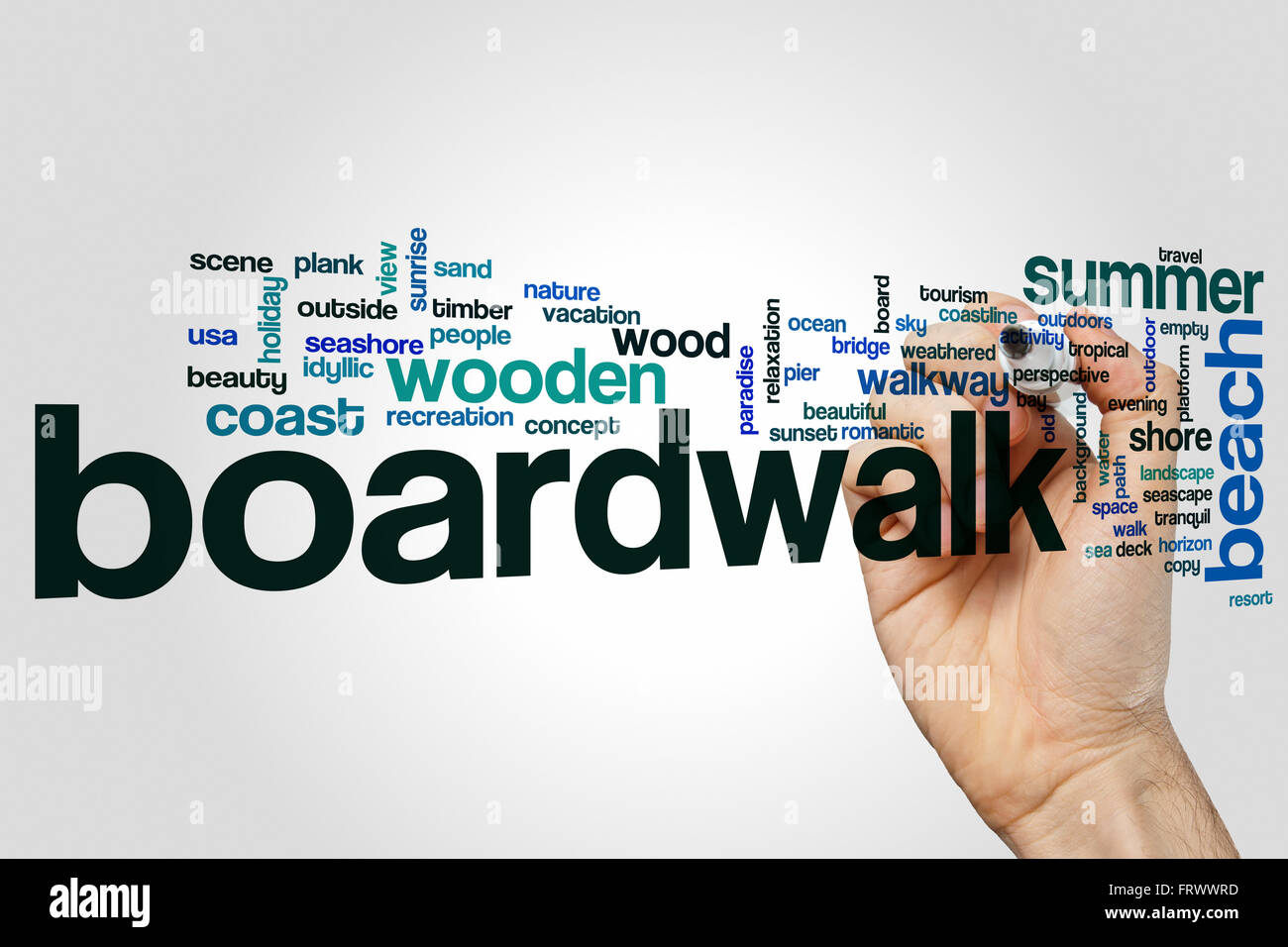 Boardwalk word cloud Stock Photo Alamy