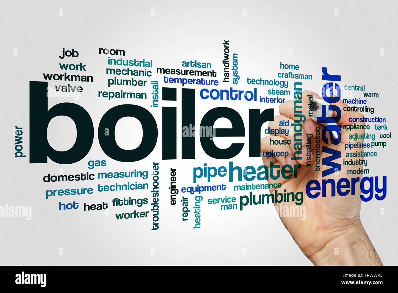 Boiler word cloud Stock Photo Alamy