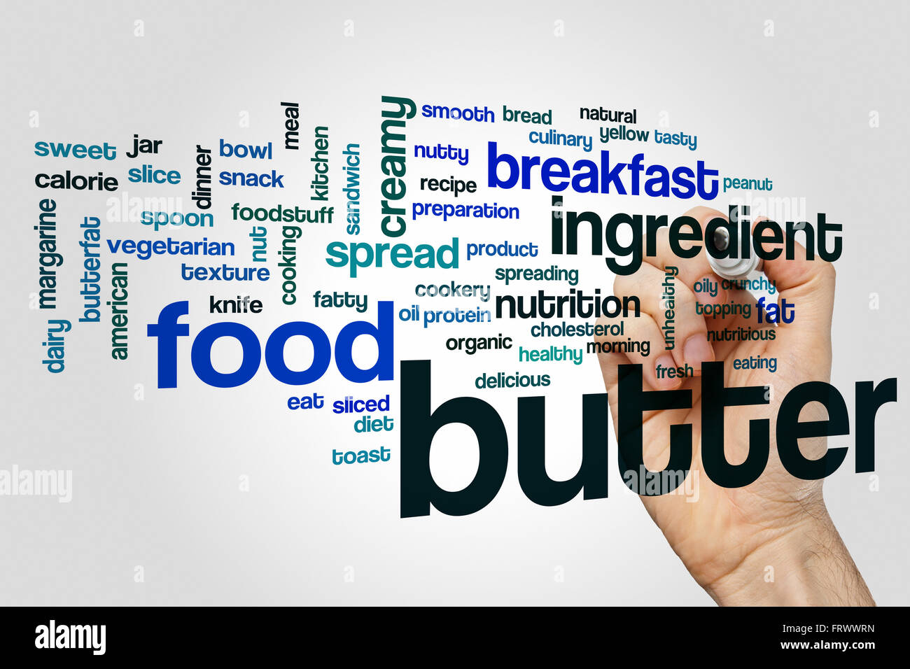 Butter word cloud Stock Photo Alamy