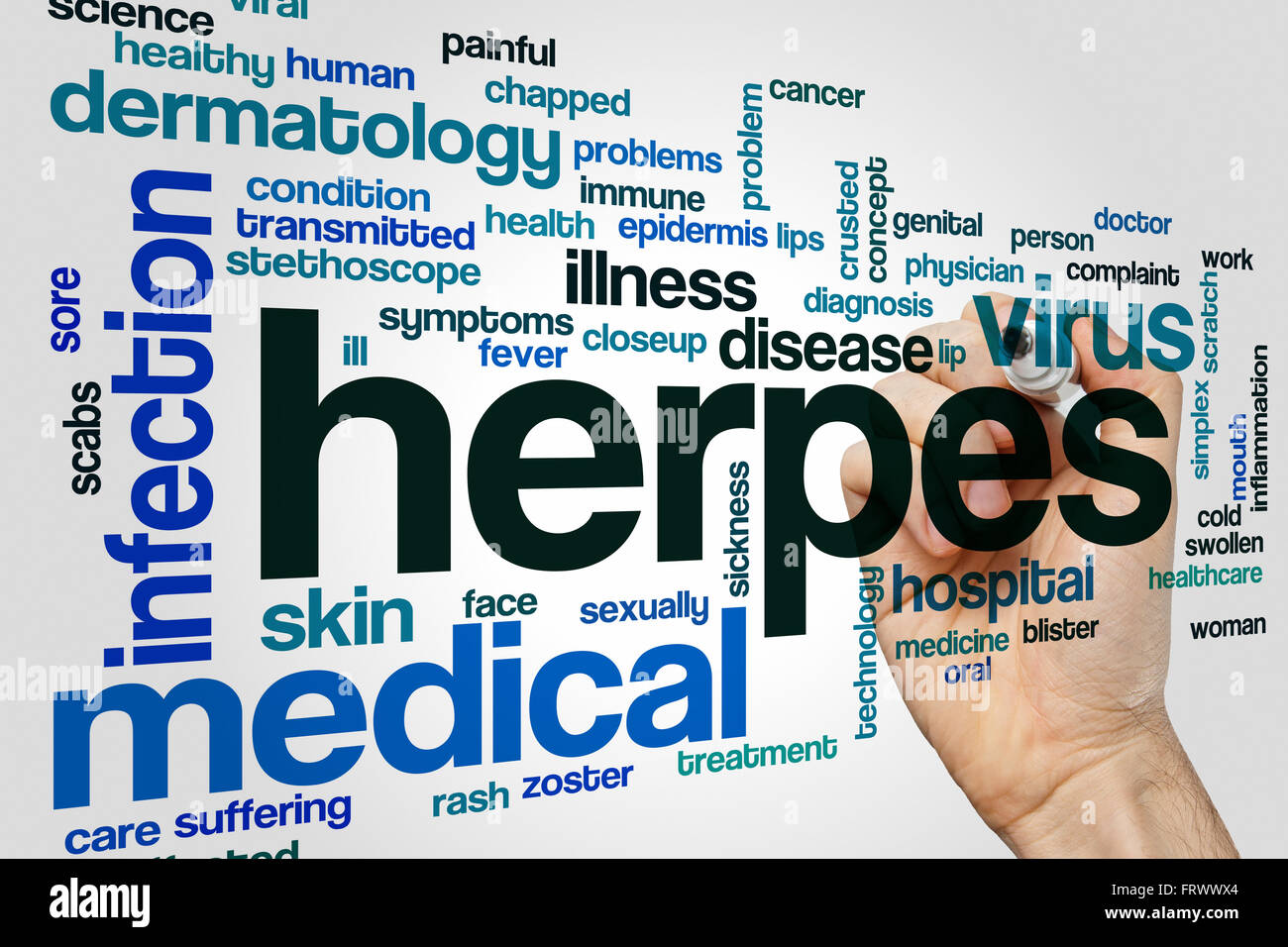 Herpes word cloud Stock Photo