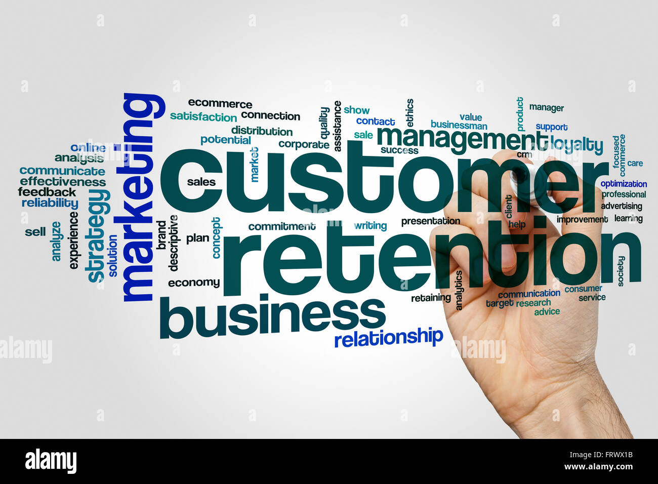 Customer Retention Word Cloud Stock Photo Alamy