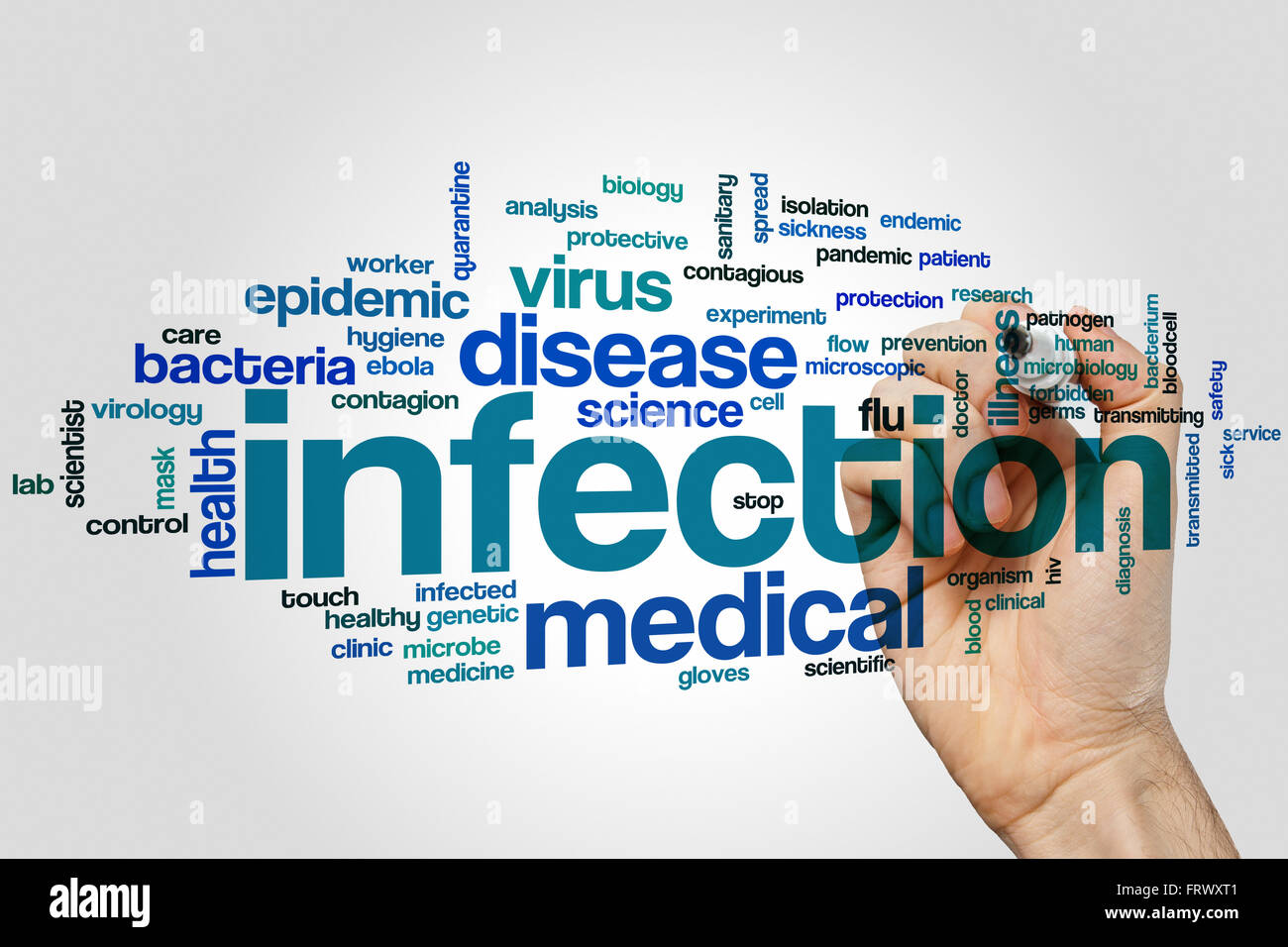 Infection word cloud concept Stock Photo - Alamy