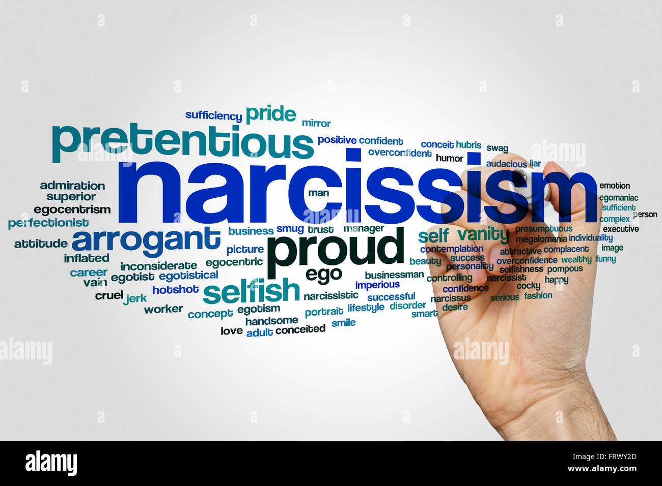 Narcissism Concept Word Cloud Background Stock Photo Alamy