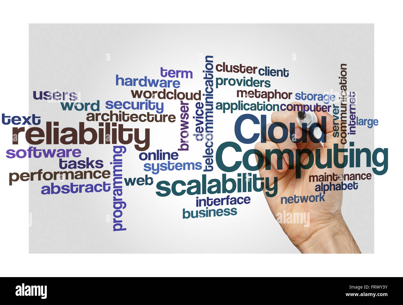 cloud computing scalability reliability concept word cloud Stock Photo