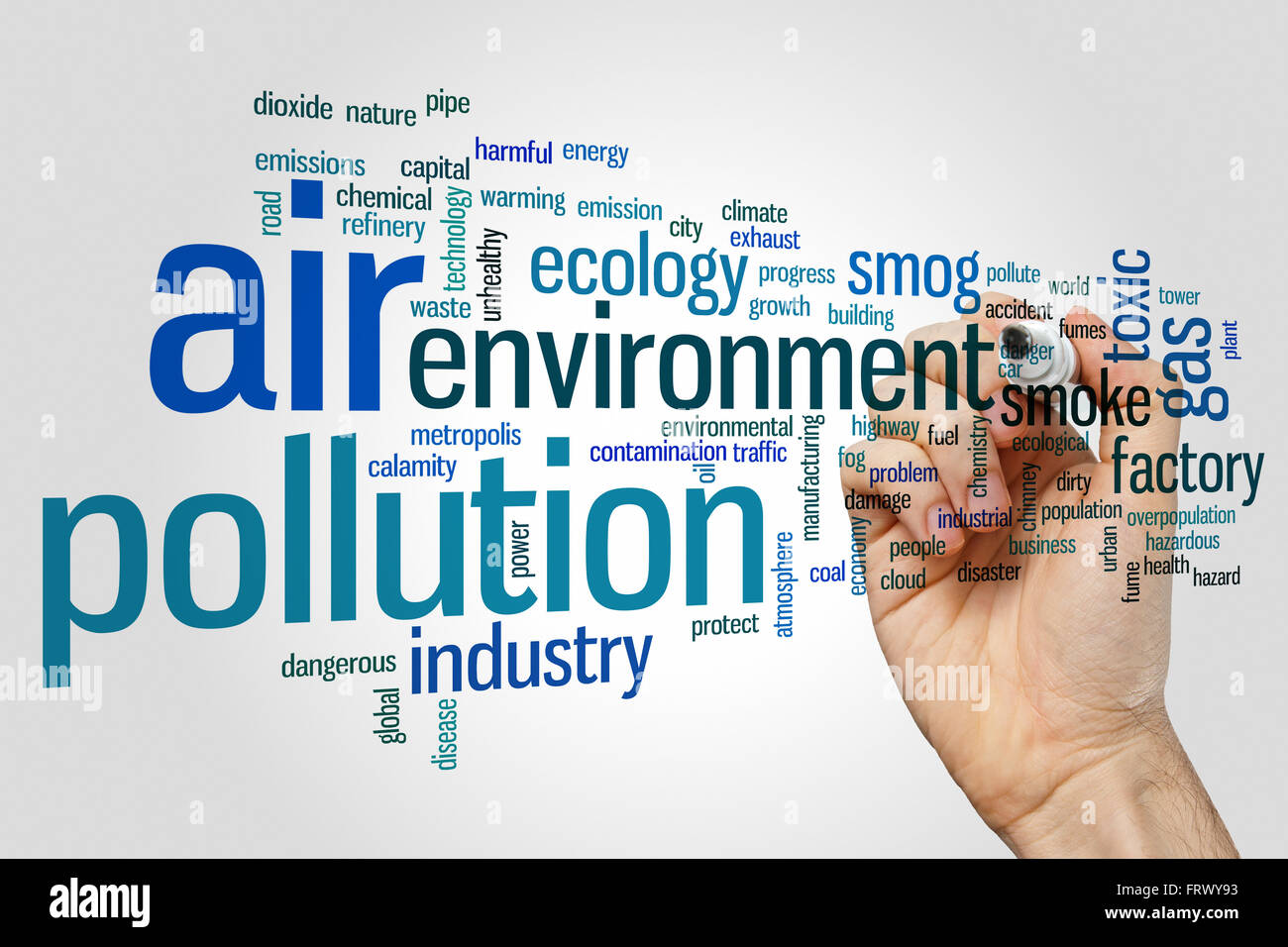 Air pollution concept word cloud background Stock Photo