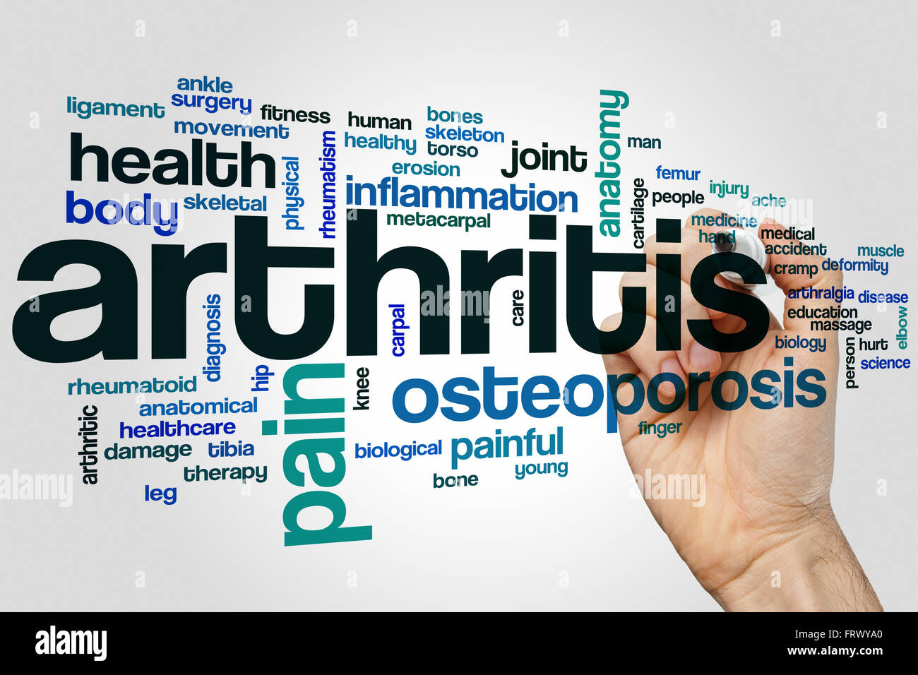 Arthritis word cloud concept Stock Photo Alamy