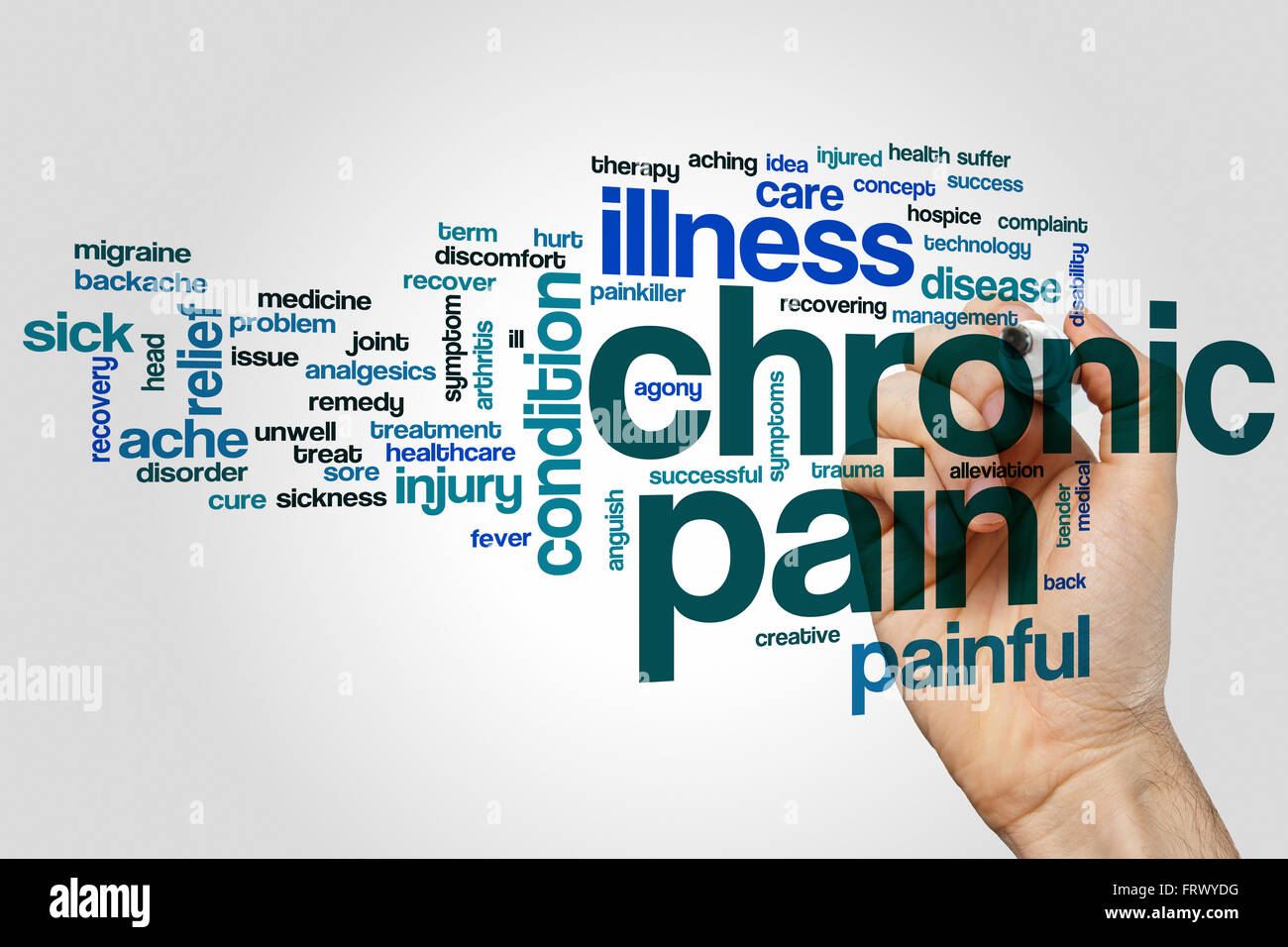 Chronic pain word cloud concept Stock Photo